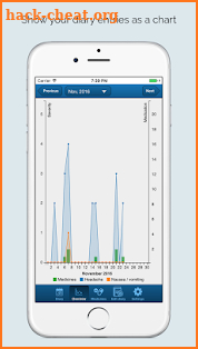 Headache Tracker screenshot