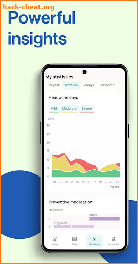 Headache Tracker - Brain Twin screenshot
