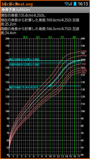 HeightCalculatorPro byNSDev screenshot