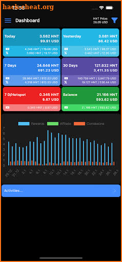 HeliumTracker.io screenshot