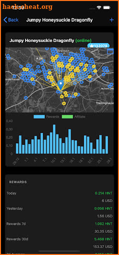 HeliumTracker.io screenshot