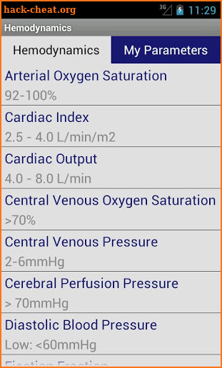 Hemodynamics screenshot