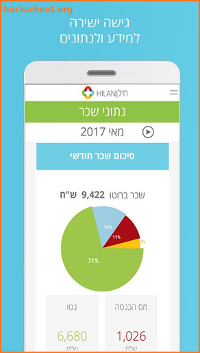 HILANET חילנט screenshot