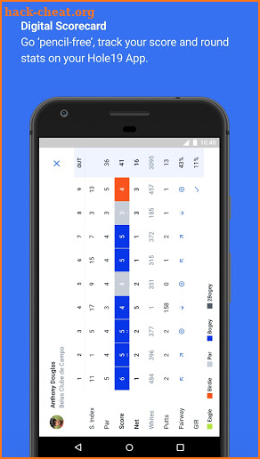 Hole19: Golf GPS App, Rangefinder & Scorecard screenshot