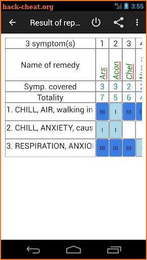 Homoeopathic Repertorium screenshot