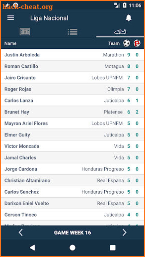 Honduras Liga National - Professional Football screenshot