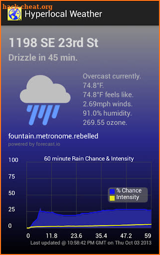 Hyperlocal Weather screenshot