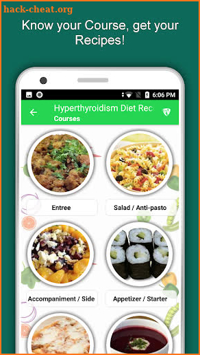 Hyperthyroidism Diet Recipes, Hyperthyroid Tips screenshot