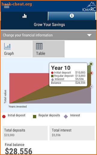 ICMA-RC screenshot