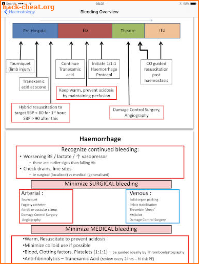 iCU Notes - a free Critical Care reference screenshot