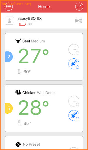 iEasyBBQ screenshot