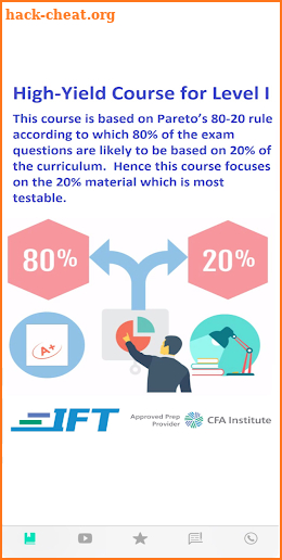 IFT High-Yield App for Level 1 CFA screenshot