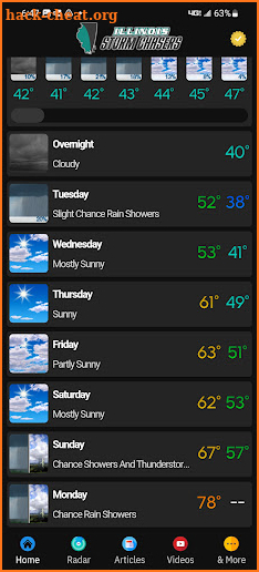 Illinois Storm Chasers screenshot