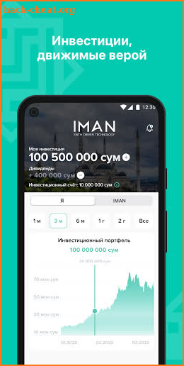 IMAN INVEST screenshot