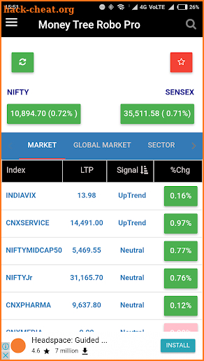 Intraday Stock Tips: Money Tree Robo Pro Plus screenshot