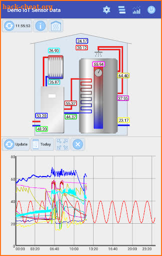 IoT Sensor Data screenshot