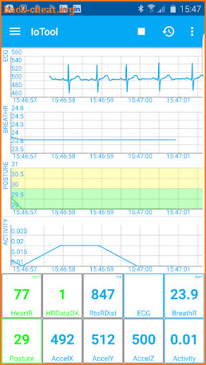 IoTool IBM Watson Cloud screenshot