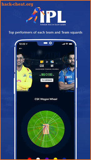 IPL Live TV : Live Line 2021 screenshot