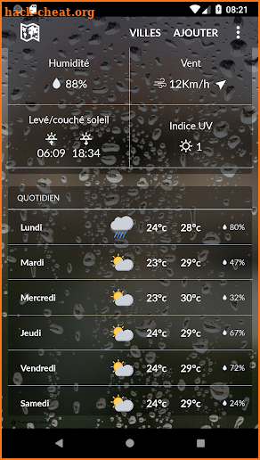 Ivory Coast Weather screenshot