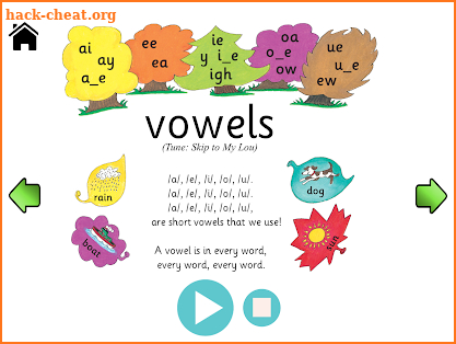 Jolly Phonics Songs screenshot