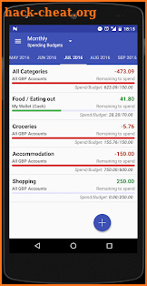 Just Money - Expense Manager screenshot