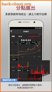 籌碼K線-跟著主力在股市賺錢 screenshot