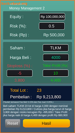 Kalkulator Saham Pro screenshot