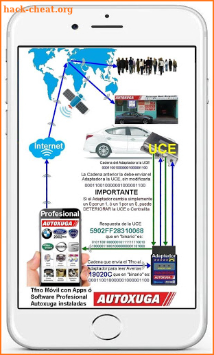 Kia,Mercedes,Renault,Skoda scanner cars OBD2 ELM screenshot