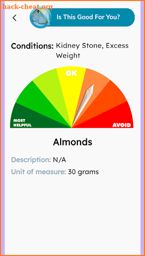 Kidney Stones - Oxalate screenshot