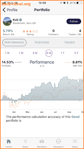 kinfo - Social Investing screenshot