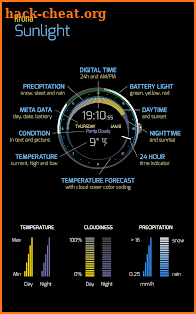 Krona Sunlight Watchface screenshot