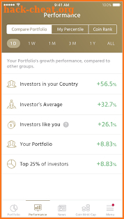 KryptoGraphe: Cryptocurrency Portfolio Tracker screenshot