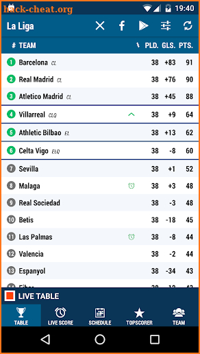 La Liga screenshot