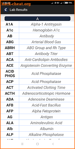 Lab Results screenshot