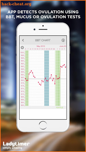 Ladytimer Ovulation & Period Calendar screenshot