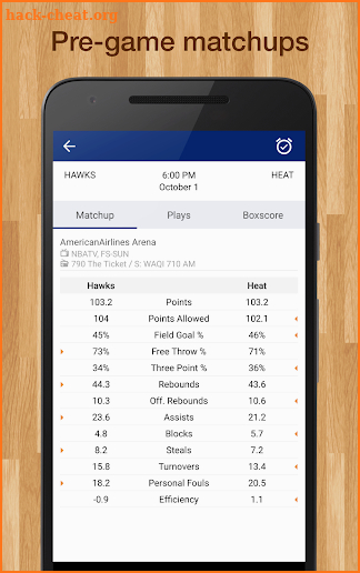 Lakers Basketball: Live Scores, Stats, & Games screenshot