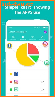 Latest Messenger screenshot