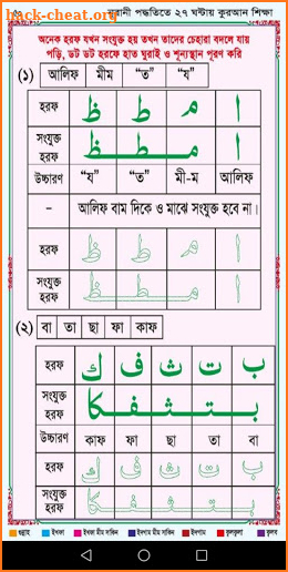 Learn Bangla Lahori Quran in 27 Hours screenshot