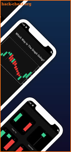 Learn Candlestick Patterns screenshot