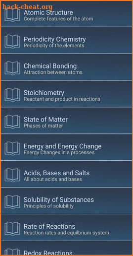 Learn Complete Chemistry screenshot