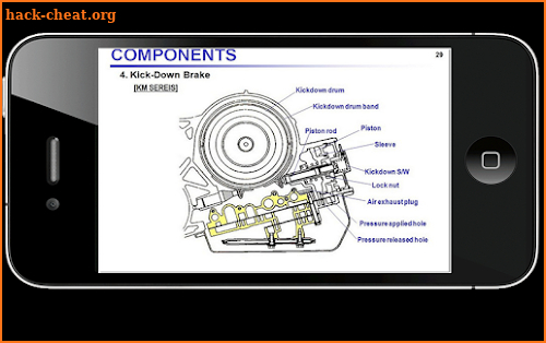 Learn Complete Transmission screenshot