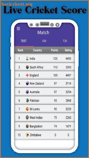 Live Cricket TV IPL 2022 screenshot