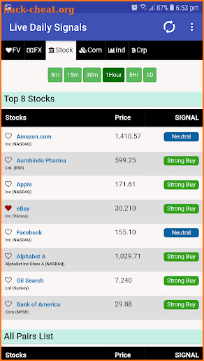 Live Forex Signals - Buy/Sell - Crypto - stocks screenshot