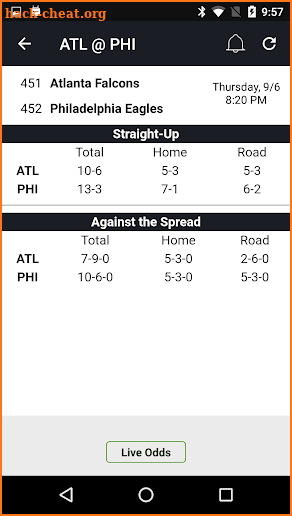 Live Scores & Odds screenshot