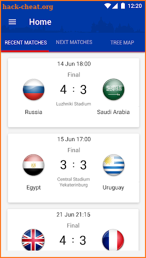 Live Scores World Cup 2018 screenshot