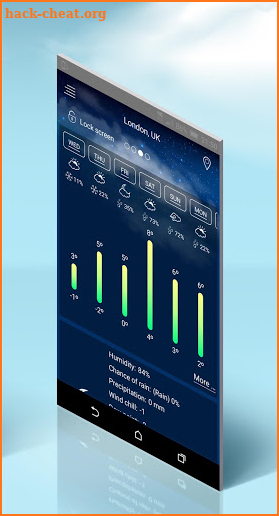 Live Weather Forecast 2019 screenshot