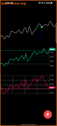 LiveChart Demo screenshot