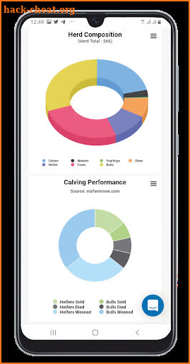 Livestock Manager screenshot