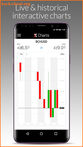 LMAX Digital Trading screenshot