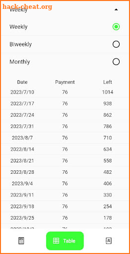 Loan Pro - Borrowing Solutions screenshot